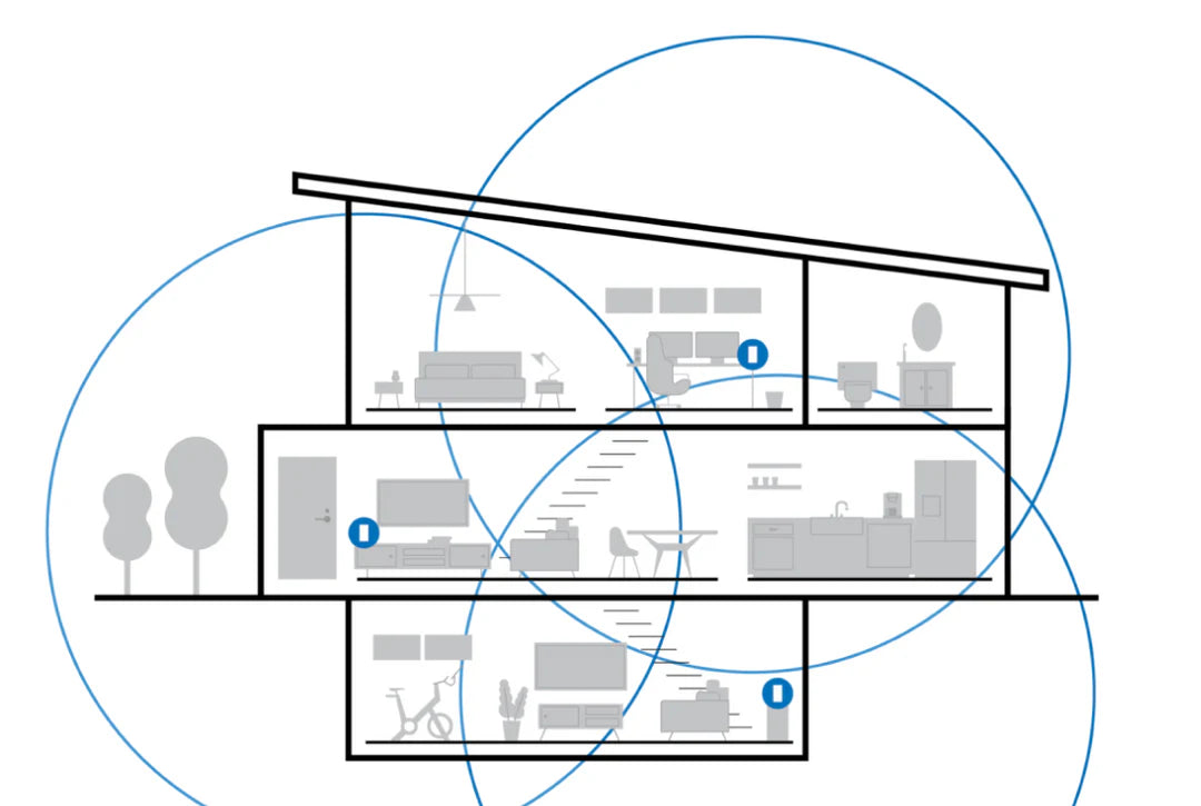 Protek Home Wi-Fi Bundle